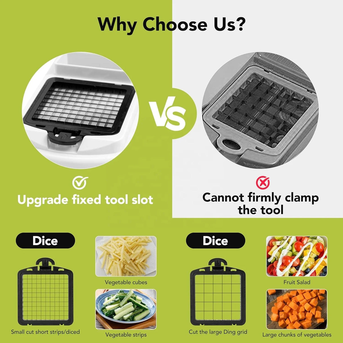 15-in-1 Multifunctional Food Chopper