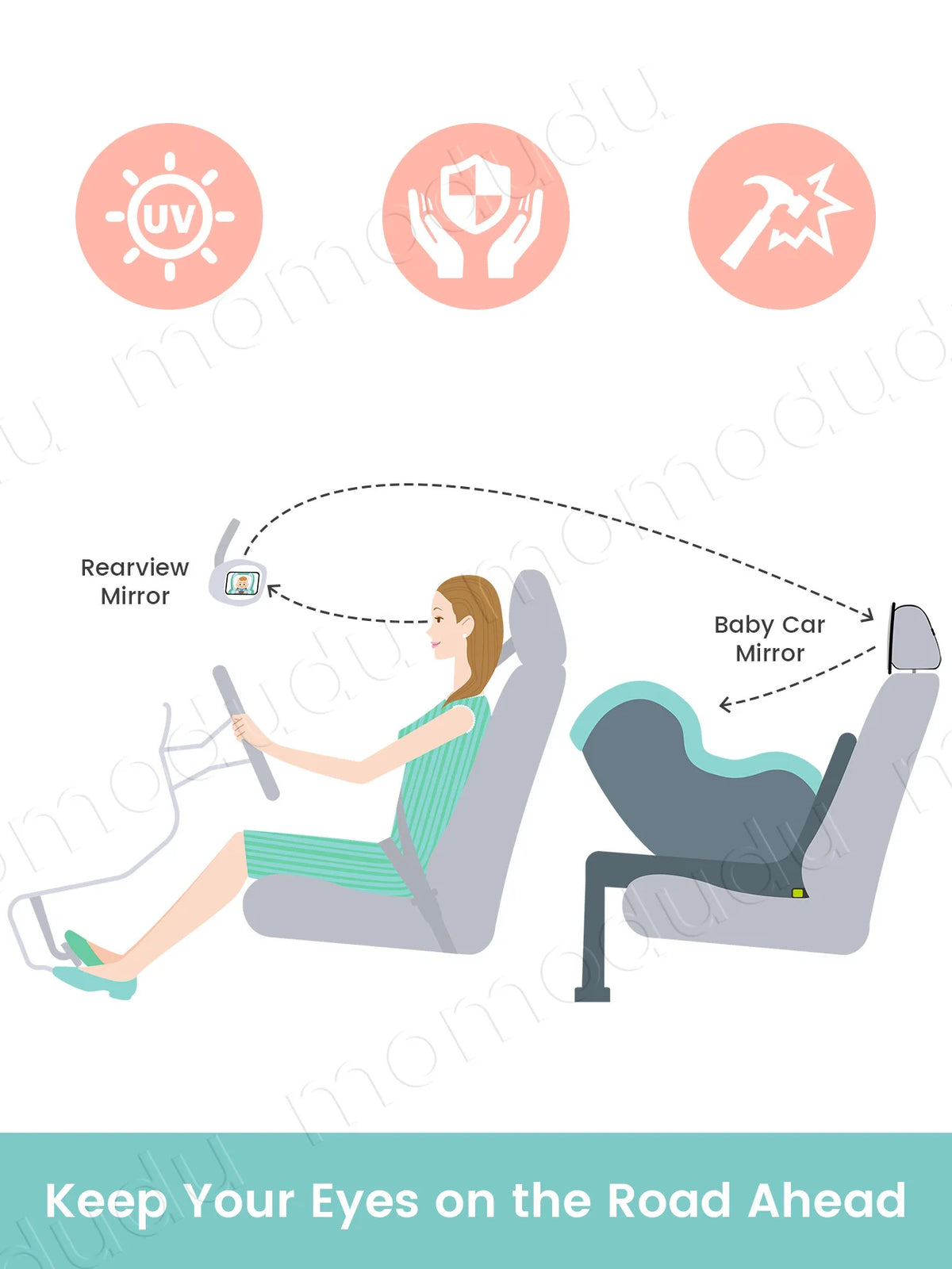 Baby Car Mirror for Back Seat Safety