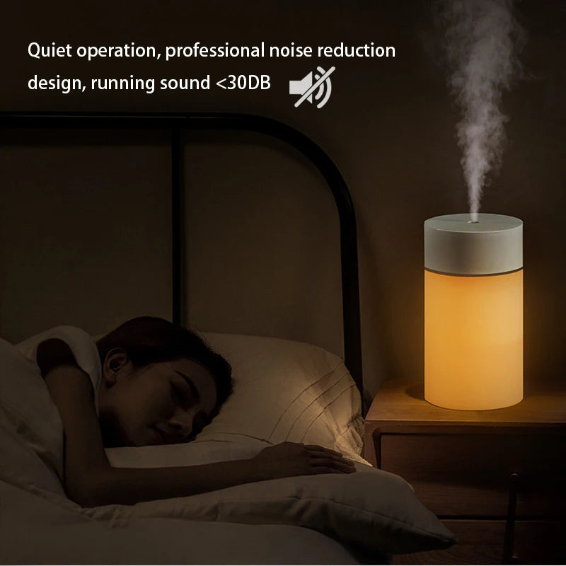 260-ml-Ultraschall-Kaltnebel-Luftbefeuchter mit LED-Lampe