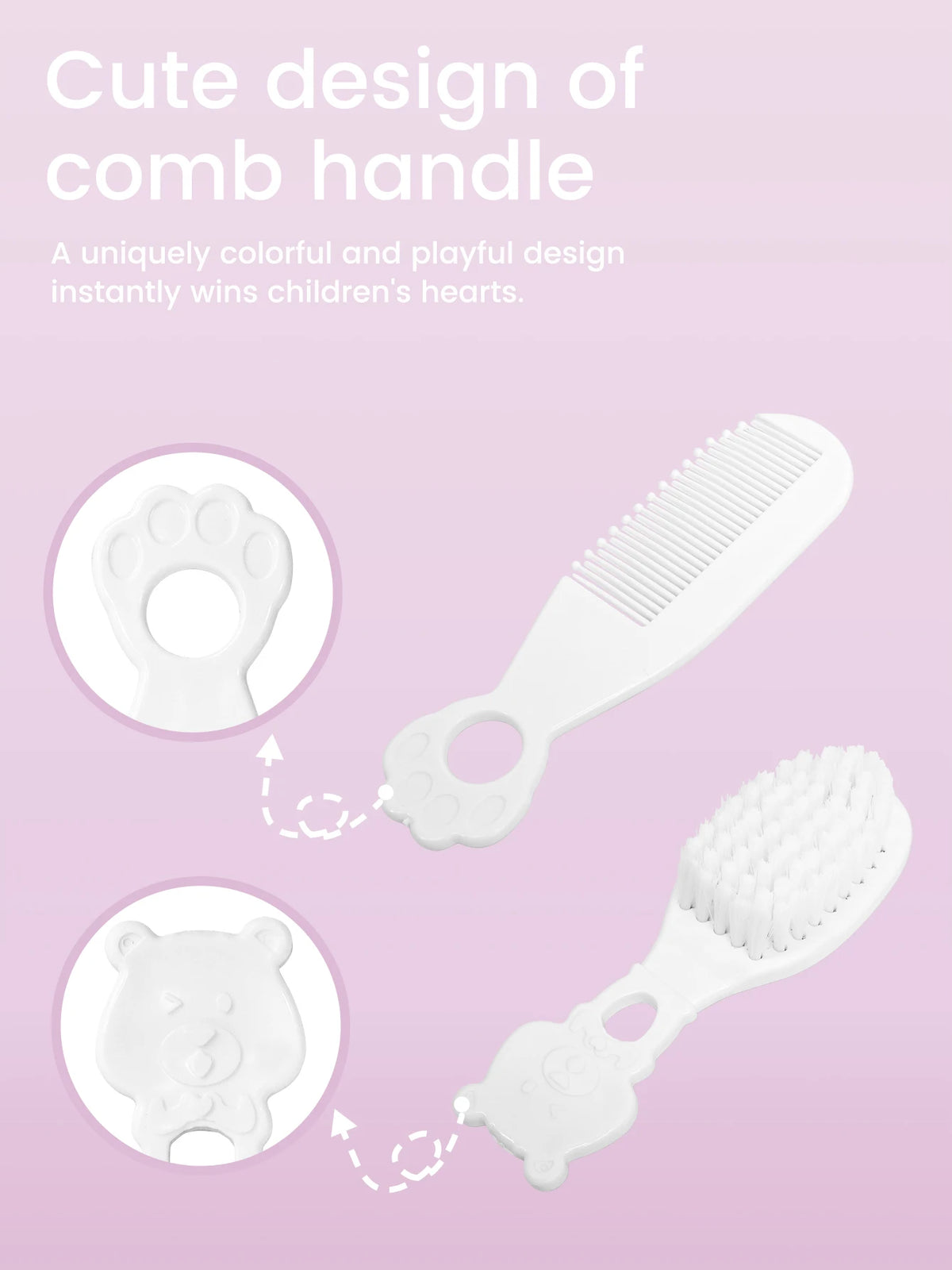 Baby Grooming Kit 5-Piece Care Set