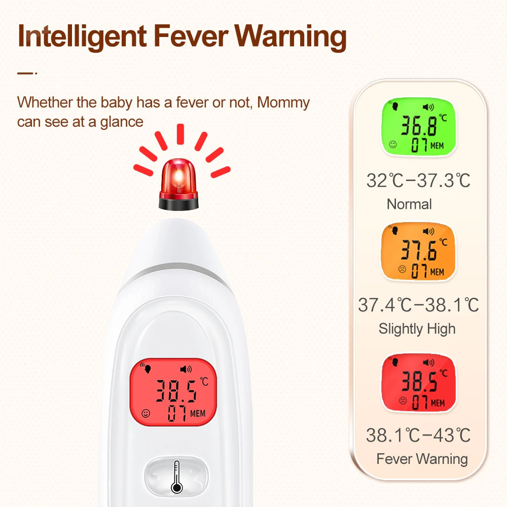 Digital Infrared Forehead Thermometer