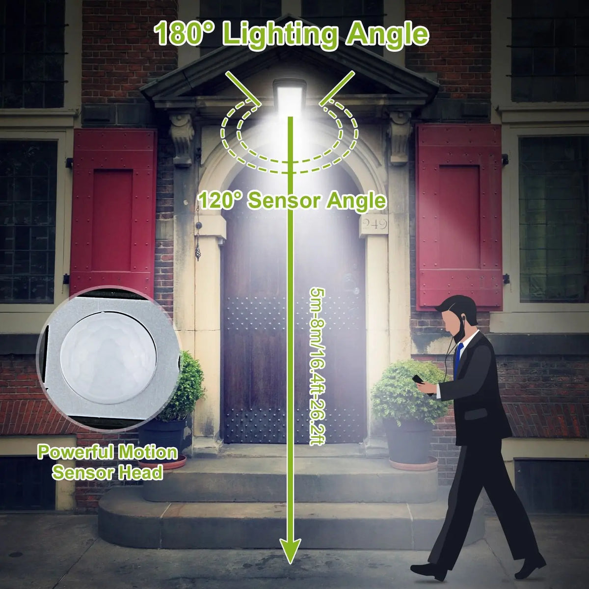 Solar Motion-Sensor Wall Light — 100 LED