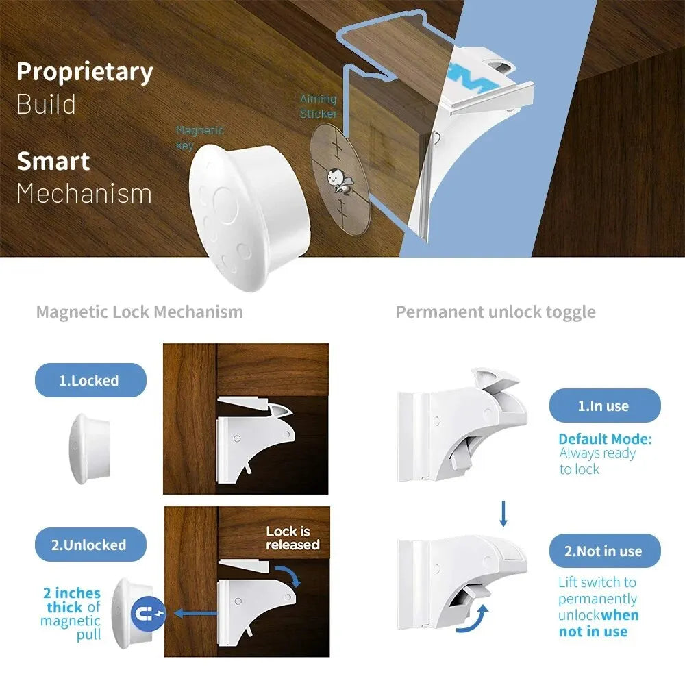 Childproof Cabinet and Drawer Locks