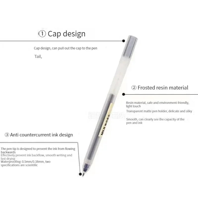 Minimalist Gel Pen Set